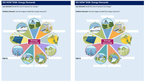 AQA NEW Spec P3.1 Energy Demands | Teaching Resources
