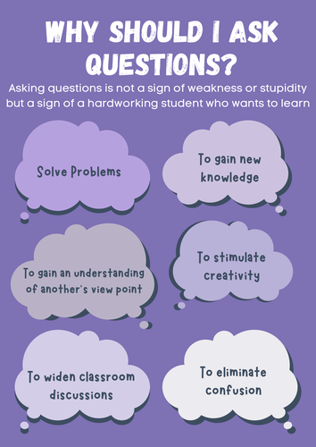 Why Should I Ask Questions? | POSTER | | Teaching Resources
