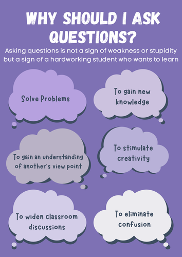 why-should-i-ask-questions-poster-teaching-resources