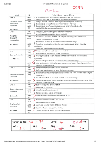 a-christmas-carol-scrooge-grade-8-essay-teaching-resources