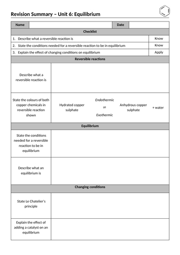 Chemistry - Unit 6: Rate & Extent of Chemical Change Revision Summary ...