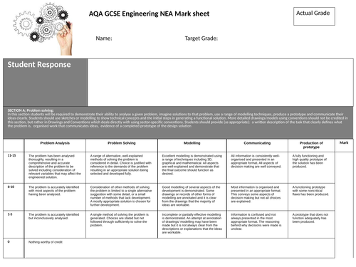 aqa gcse pe nea coursework marking grid