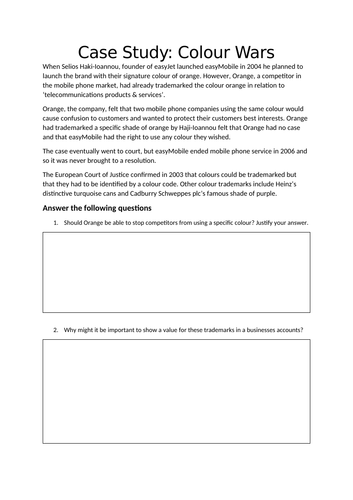 Unit 3 - Personal and Business Finance (Learning Aim C)