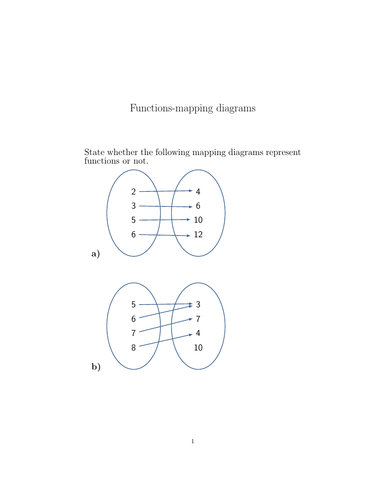 Functions-mapping diagrams worksheet (with solutions) | Teaching Resources