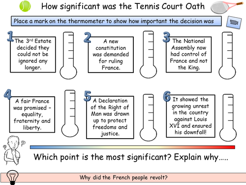 Tennis Court Oath Teaching Resources