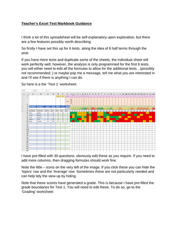 Tests Markbook - (Built-in analysis) Excel spreadsheet | Teaching Resources