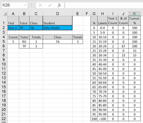 Tests Markbook - (Built-in analysis) Excel spreadsheet | Teaching Resources