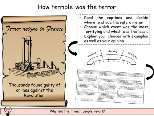 reign-of-terror-teaching-resources