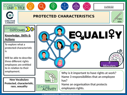 Protected Characteristics Tutor Form Time | Teaching Resources