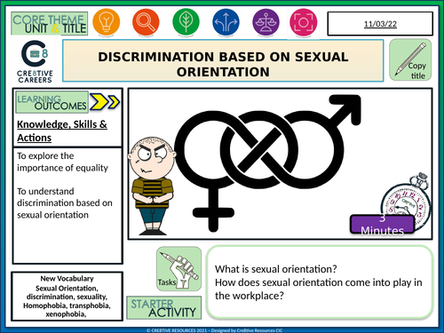 Discrimination Based On Sexual Orientation Tutor Form Time Teaching Resources
