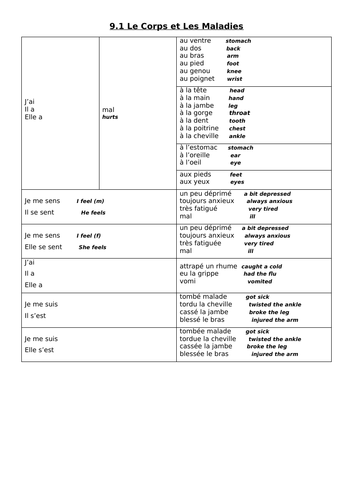 docx, 14.34 KB