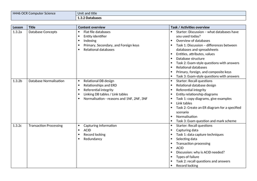 docx, 22.3 KB