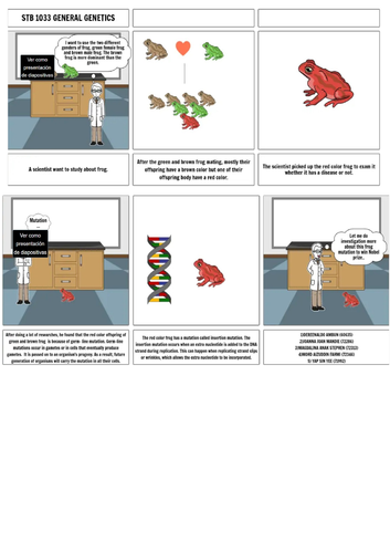 Mutations - Gcse 