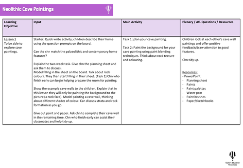 Ks2 Cave Painting Art - 2 Outstanding Lessons 