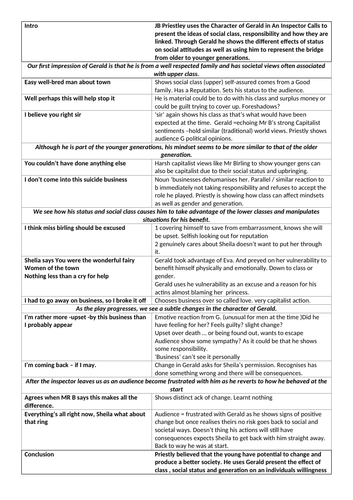 Gerald Essay Plan ( An Inspector Calls)