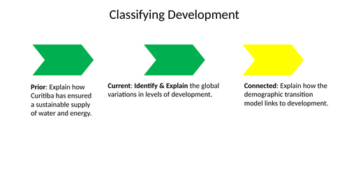 Development Gap - AQA GCSE