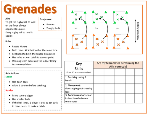 minor-games-cards-teaching-resources