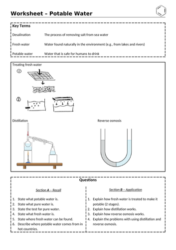 Potable water Lesson – GCSE Chemistry Unit 10 | Teaching Resources