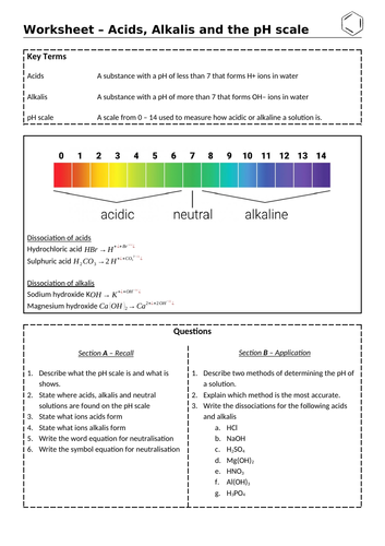 Acids & Alkalis and the pH scale Lesson – GCSE Chemistry Unit 4 ...