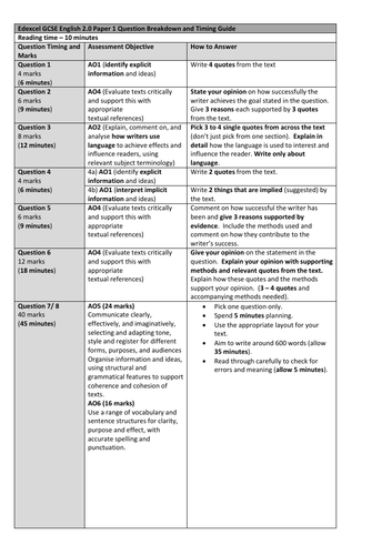 Edexcel English Language Paper 2 Timings