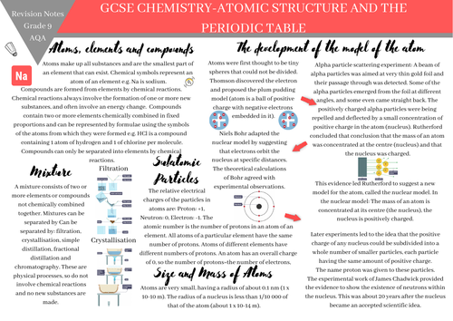 GCSE CHEMISTRY AQA PAPER 1 REVISION NOTES | Teaching Resources