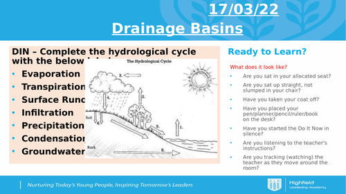 AQA Rivers - Drainage Basins