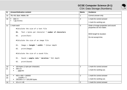 Exam Walkthrough - CS4: Data Storage (Numbers)