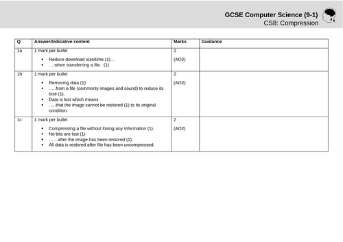 Exam Walkthrough - CS8: Compression