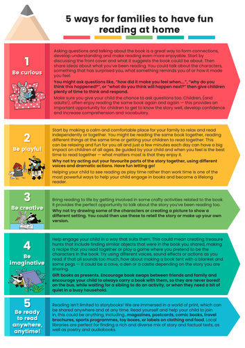 Encouraging Parental Engagement with Reading at Home | Teaching Resources