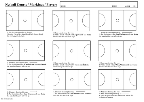 Netball Lesson Plans and Worksheets - Year 7 | Teaching Resources