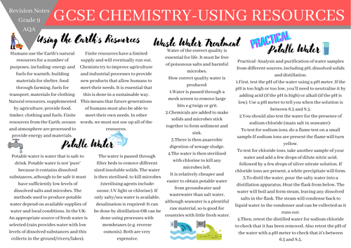 GCSE CHEMISTRY COMBINED SCIENCE AQA PAPER 2 REVISION NOTES | Teaching ...
