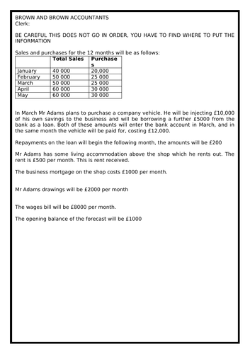 Enterprise BTEC Level 2 Component 2 Financial documents and Exercises ...