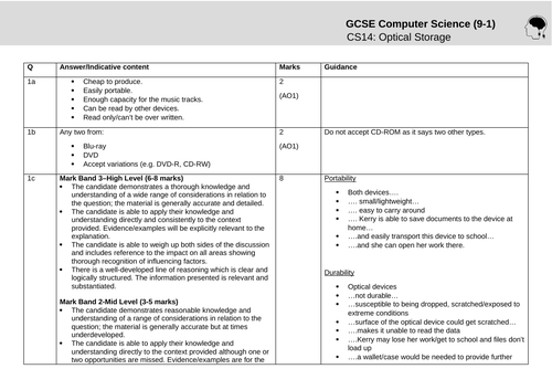 Exam Walkthrough - CS14: Optical storage