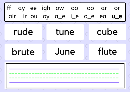 Phonics Writing Mat | Teaching Resources