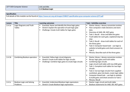 J277 OCR 2.4 Boolean Logic | Teaching Resources