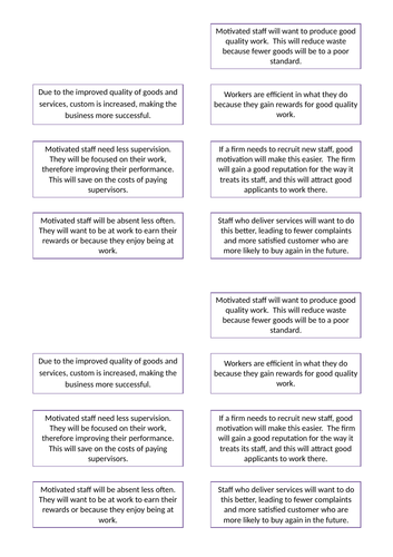 OCR GCSE 9-1 Business 2017 Spec - Unit 3: People - Lesson 24 ...
