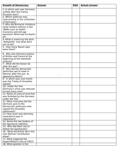 AQA 9-1 Weimar and Nazi Germany Revision Pack | Teaching Resources