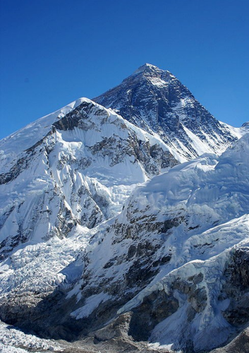 Mount Everest Writing Frame | Teaching Resources