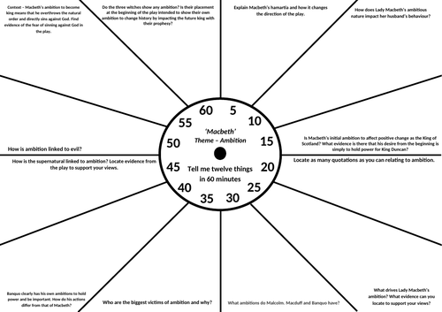 Macbeth Revision Clock - The Theme of Ambition