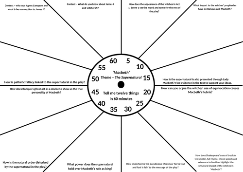 Macbeth Revision Clock - The Theme of the Supernatural