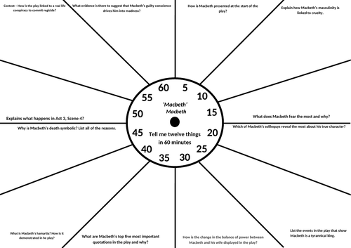 Macbeth Revision Clock - The Character of Macbeth