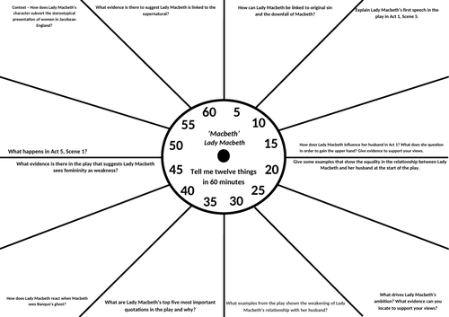 Macbeth Revision Clock - The Character of Lady Macbeth