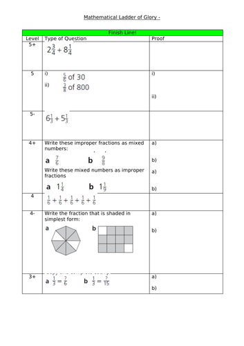 GCSE & KS3 Ladders of Glory - Fractions Revision