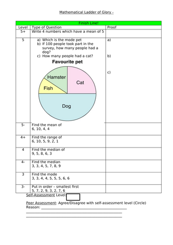 Averages Ladder of Glory - GCSE Revision Foundation