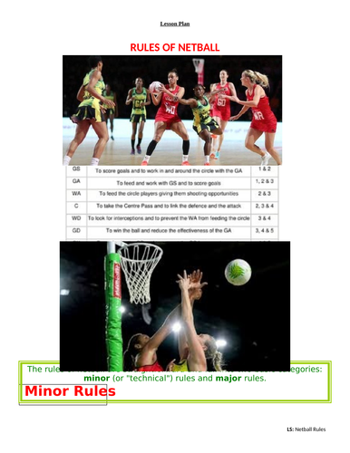 Netball Lesson Plans and Worksheets - Year 9 | Teaching Resources