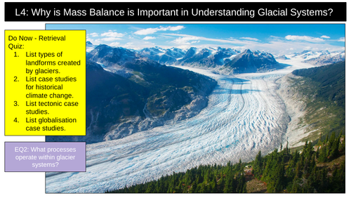 Glacier Mass Balance