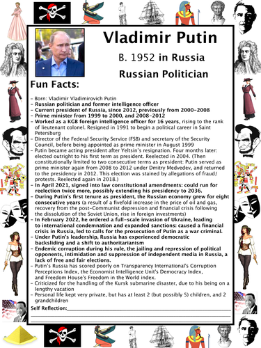 Vladimir Putin, PACKET & ACTIVITIES, Important Historical Figures ...