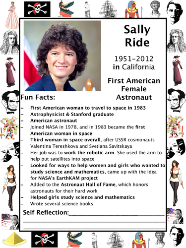Sally Ride PACKET &amp; ACTIVITIES, Important Historical Figures Series ...