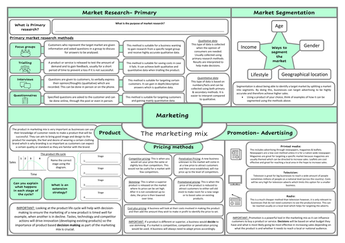 market research gcse business ocr