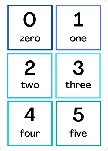 Printable & Digital Number Cards 1 - 100 | Teaching Resources